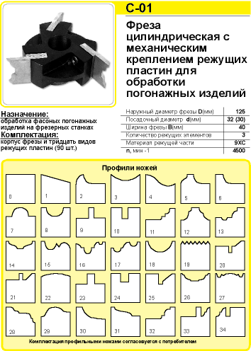 головка погонажная