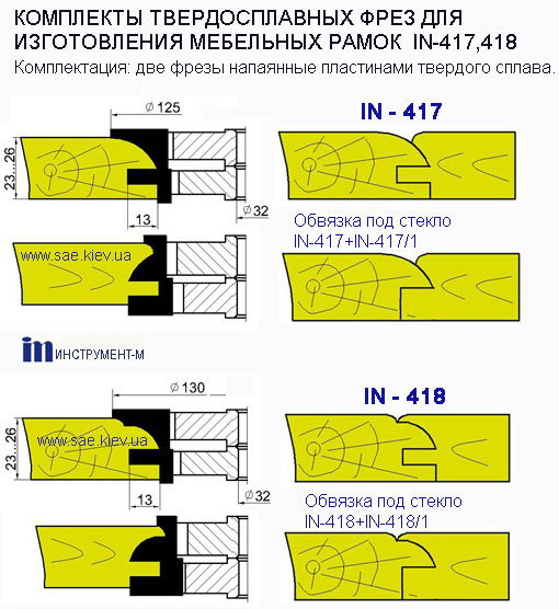       IN-417