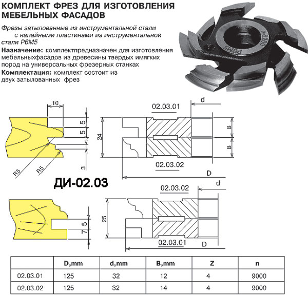  -02.03
