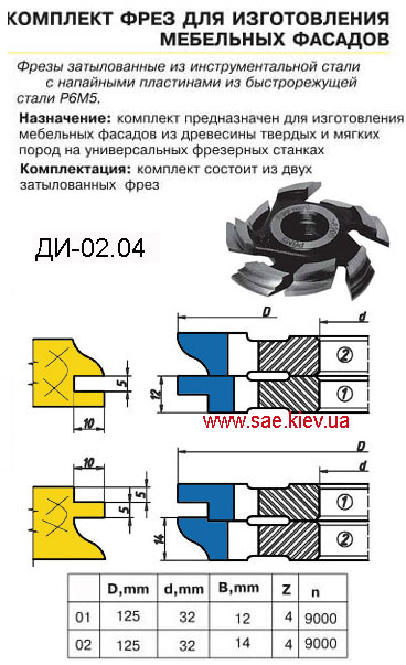      -02.04