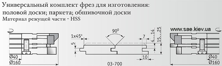 Набор фрез по дереву.