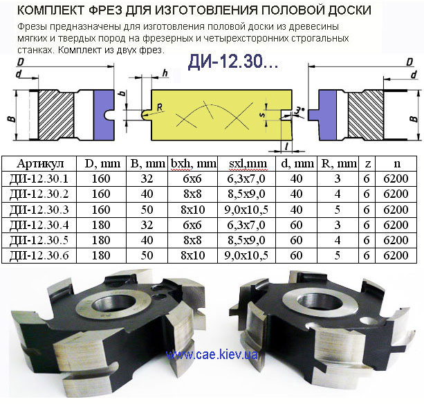 Изготовить фрезу.