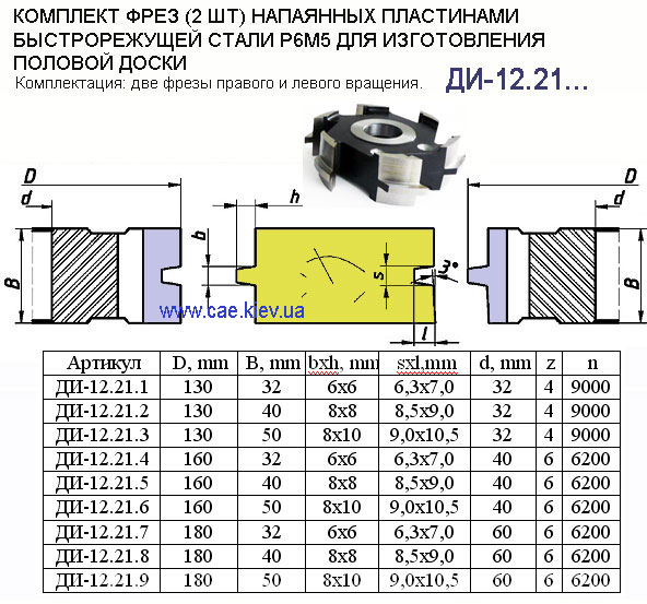 Фрезы по дереву для половой обшивки.