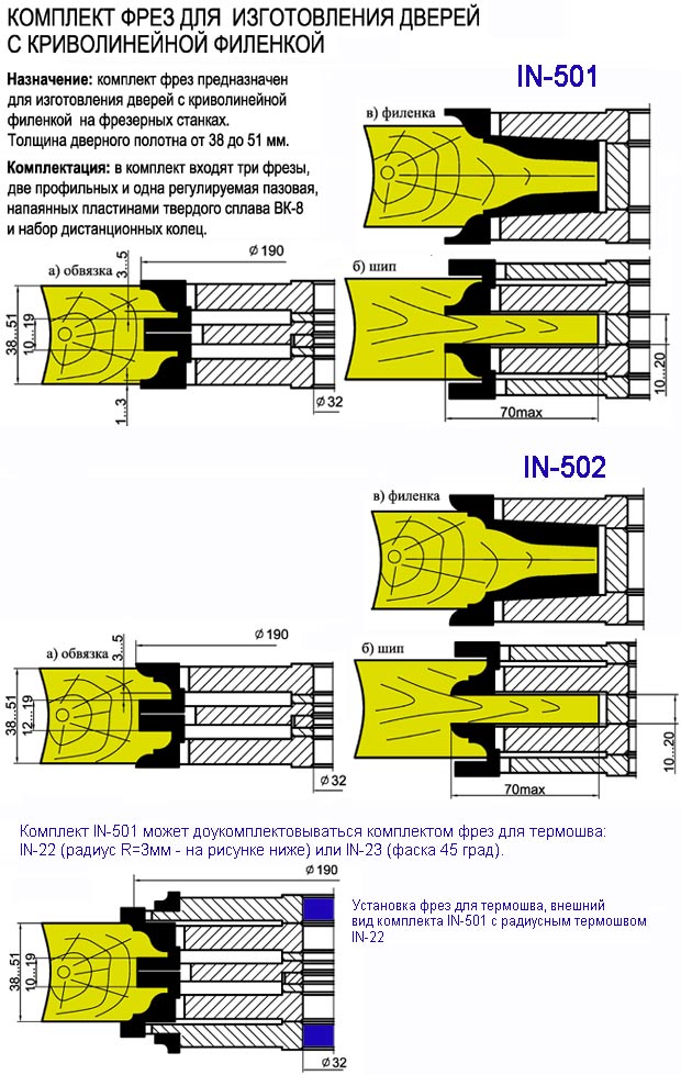   IN-501