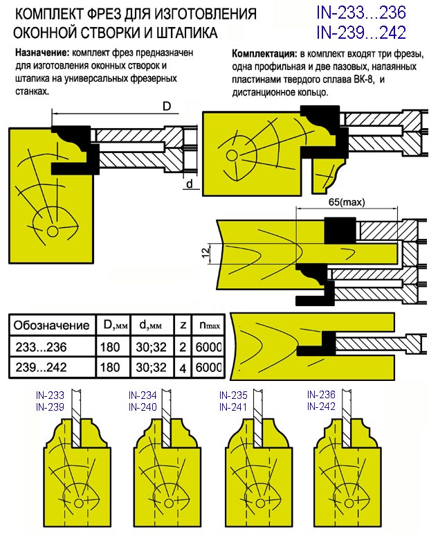 ���� �� ������, ��� ����������