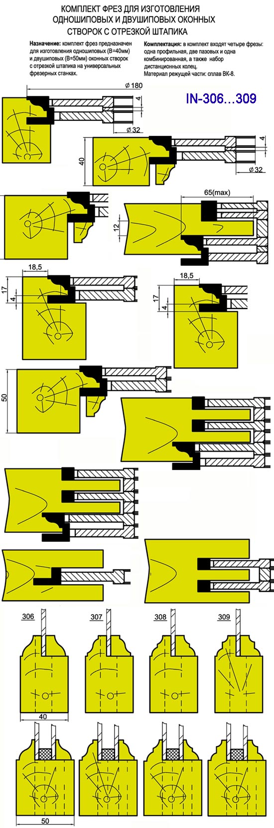 ��� ������� ���������� ����