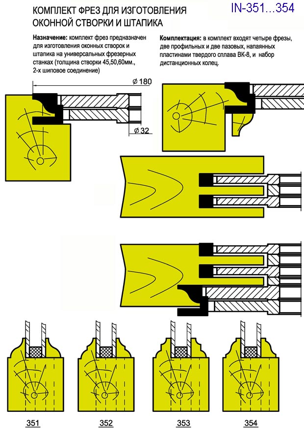 ������ ���������� ����