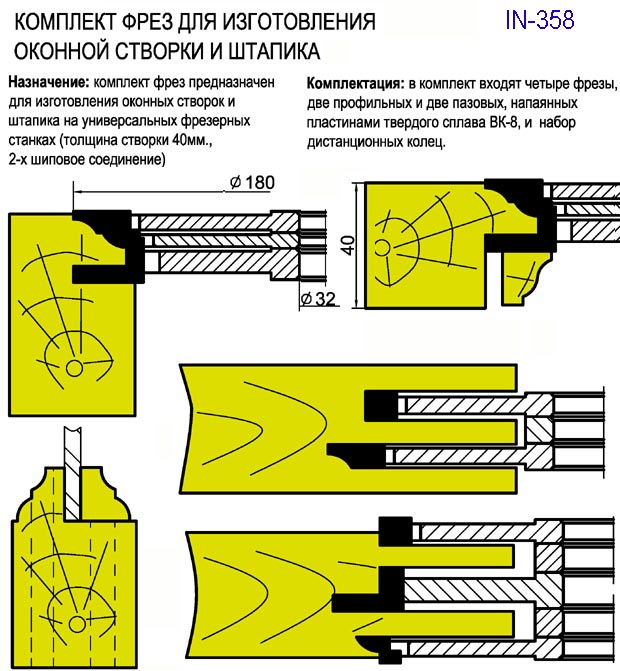 ������������ ���� ��� ����