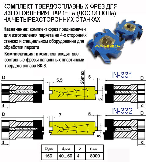 Как научиться фрезеровать половую доску.