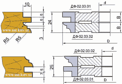 ����� ����� �������