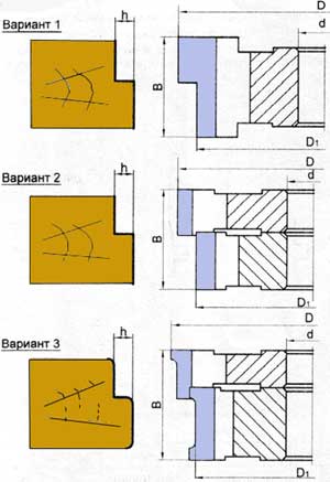 ����� ������ ������������ ���� 