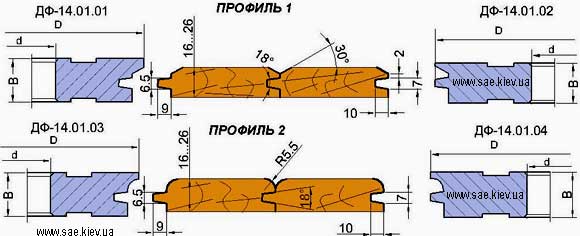 ������� ���� ������� ����� ������� ����� ����� �� ������