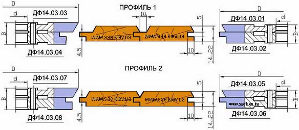 ��������� ���� ������ ���� ����� ��� ���������� ���� ��������