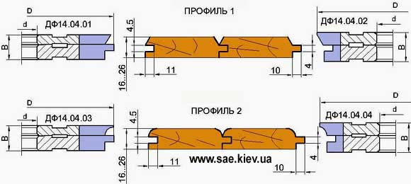 ��������� ���� ������ ���� ����� ��� ���������� ���� ��������