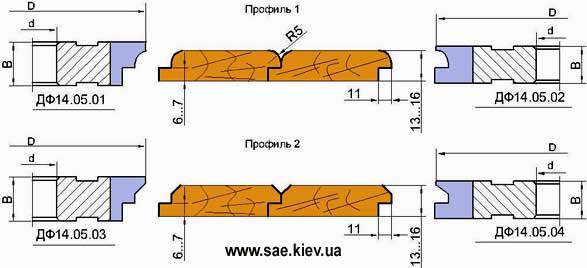 ���������� ����� 