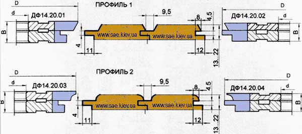 ������� ����������� ����