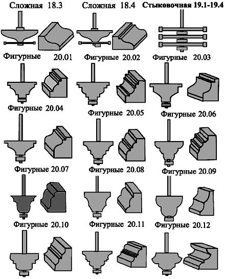 теквилд концевые гравировальные фрезы